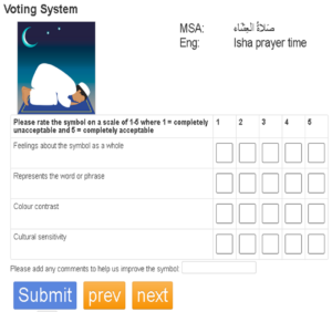 An icon of a person praying on a prayer mat is depicted at the upper left with instructions to "Please rate the symbol on a scale of 1-5 where 1=completely unacceptable and 5=completely acceptable." There are five check boxes next to each of four items including feelings about the symbol as a whole, represents the word or phrase, color contrast, and cultural sensitivity.