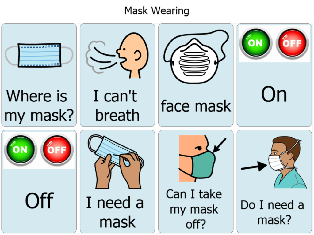 mask wearing